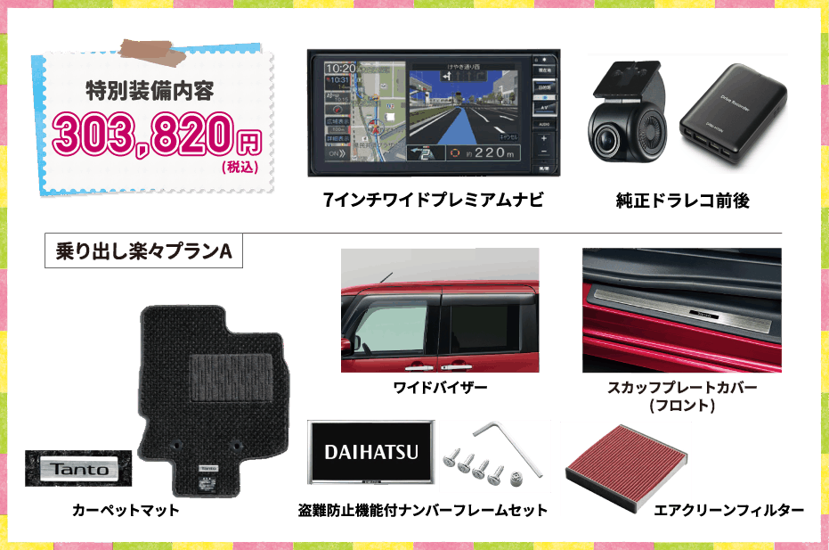 特別装備内容 乗り出し楽々プランA